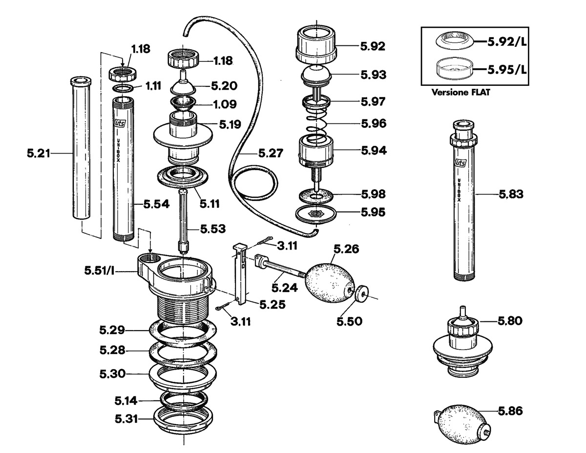 BATTERIE "UNIBOX BASSA" 